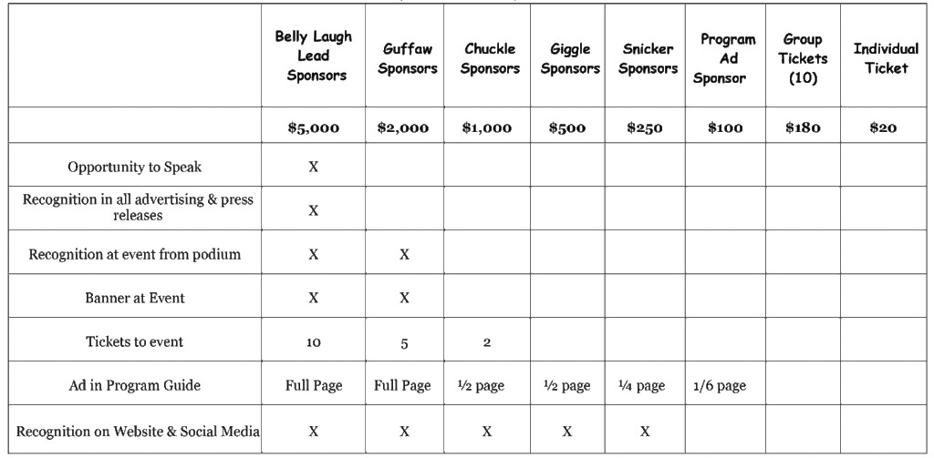 2020 Comedy Night for Recovery Sponsorship Levels Chart